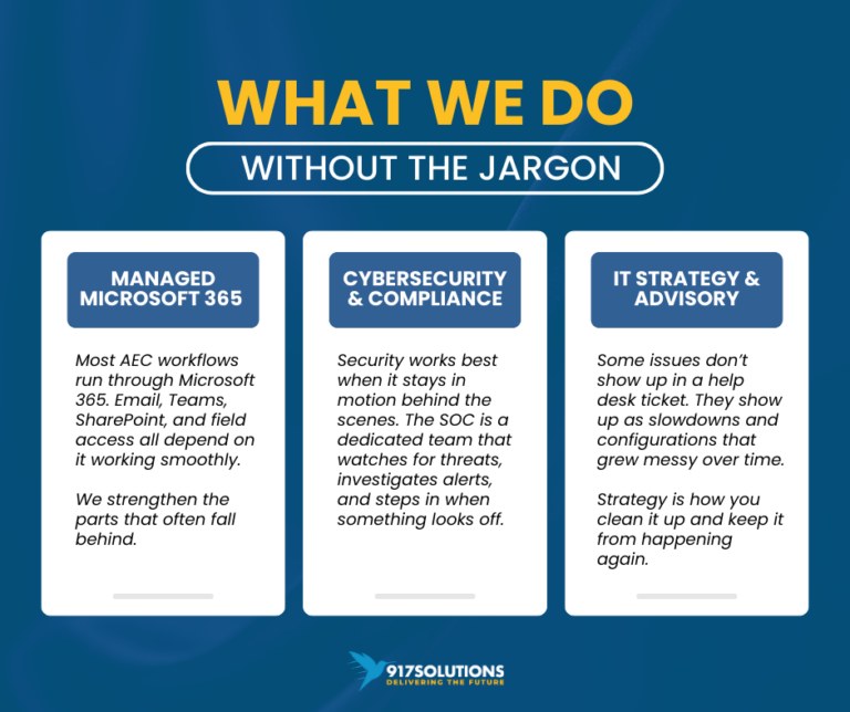 917 Solutions Phoenix IT services overview: managed Microsoft 365, cybersecurity and IT strategy